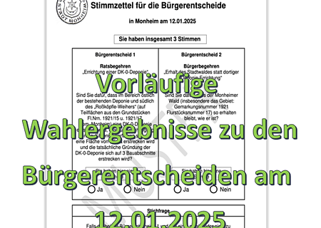 Stimmzettel für die Bürgerentscheide in Monheim am 12.01.2025 Muster eines Stimmzettels für Bürgerentscheide in Monheim am 12.01.2025 mit zwei Fragen und einer Stichfrage, drei Stimmen gesamt.